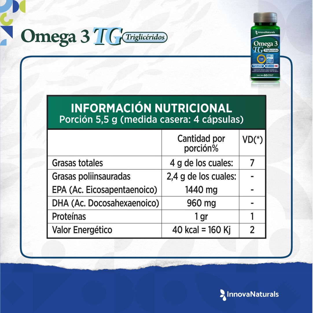 Omega 3 TG- trigliceridos x 60 capsulas Innovanaturals - Imagen 2